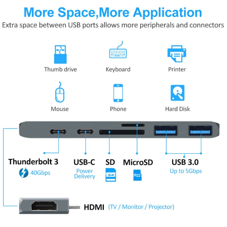 7 In 1 100W USB 3.1 To 20VPD+Card Reader Data+HUB+HDMI 4K Converter(Silver) - USB HUB by PMC TechLife | Online Shopping South Africa | PMC TechLife