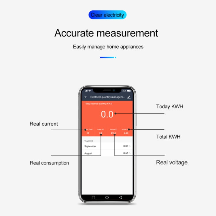 SINOTIMER WDS688 Smart WiFi Single-Phase Power Meter Mobile APP Home Rail Meter 5-60A 230V - free shipping - PMC TechLife - Order now!