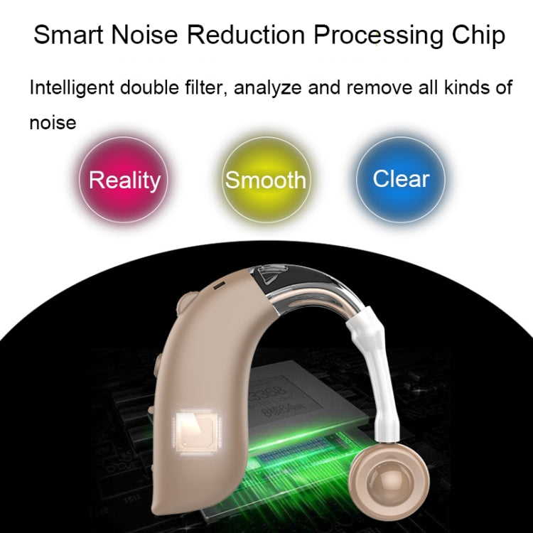 GM-105 Smart Noise Cancelling Ear-hook Rechargeable Elderly Hearing Aids, Spec: US Pulg(Skin Color) - Hearing Aids by PMC Jewellery | Online Shopping South Africa | PMC Jewellery