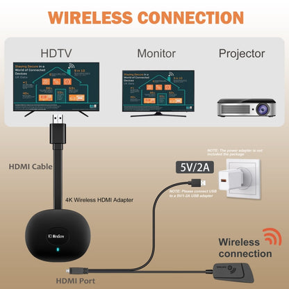 MiraScreen G26 Wireless HD Home TV Screen Projector, Specification: 2.4G+1080P (Black) - Wireless Display Dongle by MiraScreen | Online Shopping South Africa | PMC Jewellery