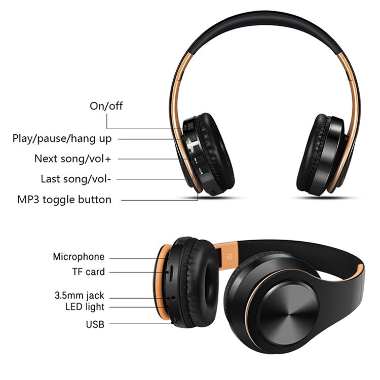 LPT660 Bluetooth Wireless Headset HIFI Stereo Sports Headphones(White+Orange) - Headset & Headphone by PMC Jewellery | Online Shopping South Africa | PMC Jewellery