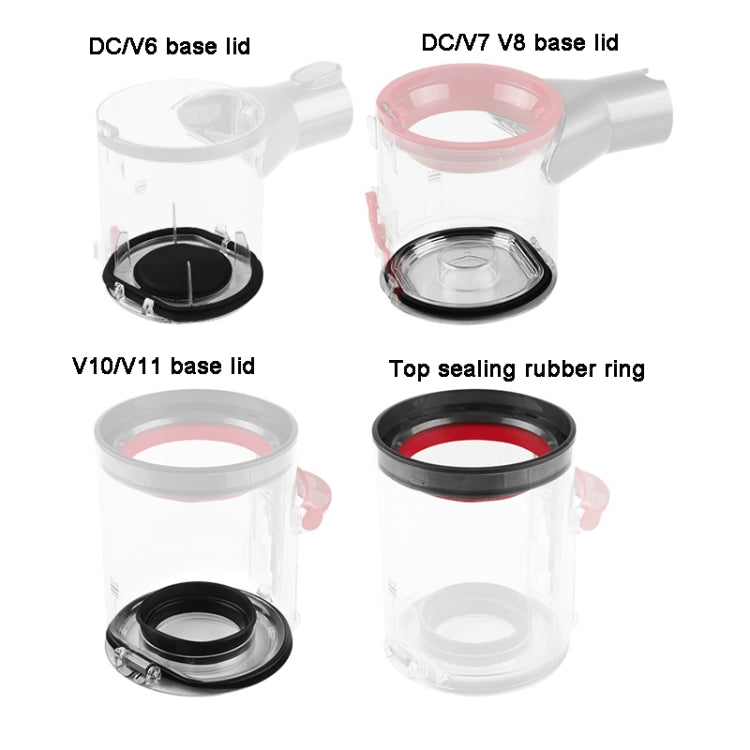 For Dyson V10 V12 Slim Dust Bin Sealing Ring  Vacuum Cleaner Replacement Accessories - Dyson Accessories by PMC Jewellery | Online Shopping South Africa | PMC Jewellery