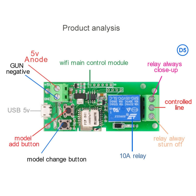 2pcs Sonoff Single Channel WiFi Wireless Remote Timing Smart Switch Relay Module Works, Model: 12V - Home Automation Modules by Sonoff | Online Shopping South Africa | PMC Jewellery