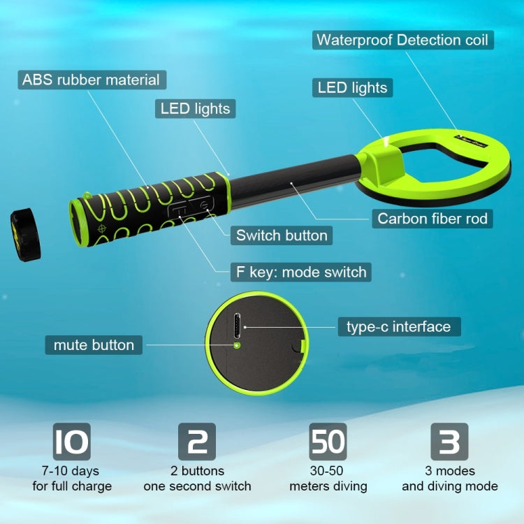 Goint Waterproof Handheld Metal Detector Underwater Treasure Hunter Detector(IP750 Orange) - Metal Detector by Goint | Online Shopping South Africa | PMC Jewellery | Buy Now Pay Later Mobicred