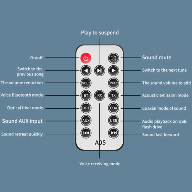 A05 Bluetooth 5.1 Optical Fiber Coaxial USB Receiver Transmitter With Remote Control - Audio Receiver Transmitter by PMC Jewellery | Online Shopping South Africa | PMC Jewellery