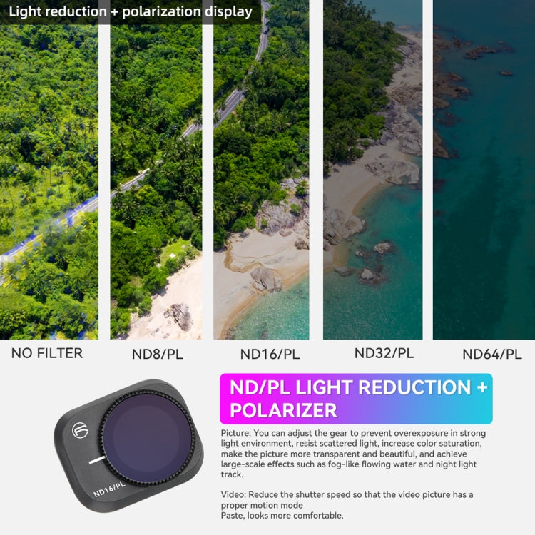 For DJI Mini 3 Pro RCSTQ PL Filters Drone Accessoires 6 In 1 UV+CPL+ND/PL 8/16/32/64 - Mavic Lens Filter by RCSTQ | Online Shopping South Africa | PMC Jewellery