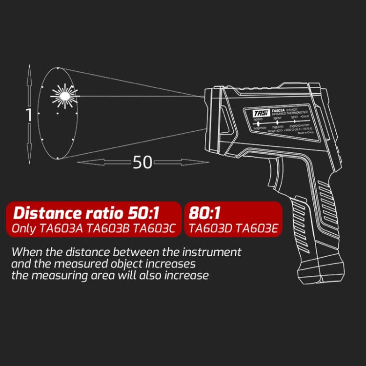 TASI TA603D -32-1880 degrees Celsius Color Screen Infrared Thermometer Industrial Electronic Thermometer - Thermostat & Thermometer by TASI | Online Shopping South Africa | PMC Jewellery | Buy Now Pay Later Mobicred