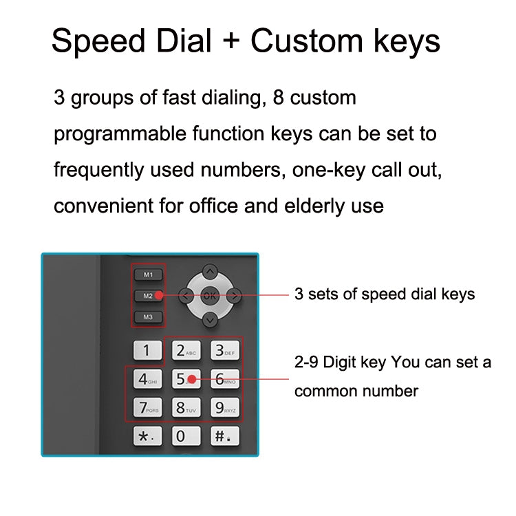 S01 Smart VOIP Network Phone 4G Full Netcom SIP Audio ConferenceBusiness Office Wireless Fixed Landline - Smart Rings / Smart Telephones by PMC TechLife | Online Shopping South Africa | PMC TechLife