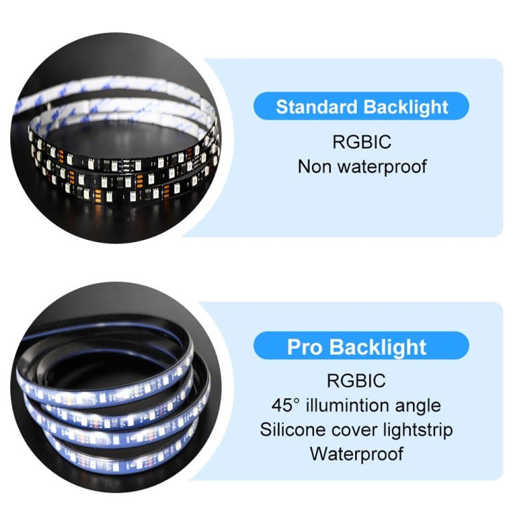 HDMI 2.0-PRO Smart Ambient TV Led Backlight Led Strip Lights Kit Work With TUYA APP Alexa Voice Google Assistant 2 x 1m(UK Plug) - Casing Waterproof Light by PMC Jewellery | Online Shopping South Africa | PMC Jewellery