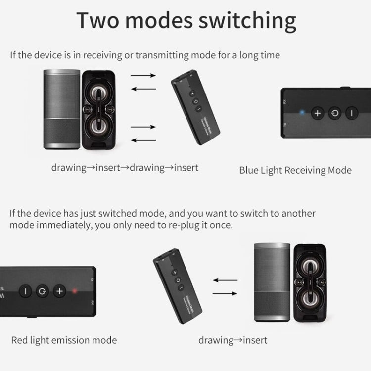 3 In 1 Bluetooth 5.0 Adapter TV Computer Wireless Audio Receiving Transmitter - Audio Receiver Transmitter by PMC TechLife | Online Shopping South Africa | PMC TechLife