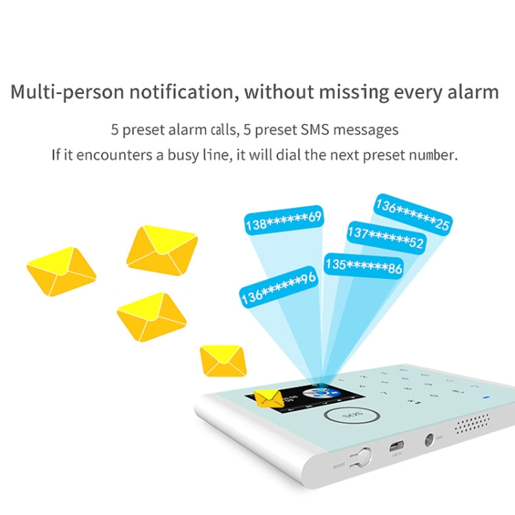 CS118   WIFI+GSM Tuya Smart Voice Alarm System Supports Amazon Alexa/ Google Assistant, Spec: Package 4 - Alarm System by PMC Jewellery | Online Shopping South Africa | PMC Jewellery