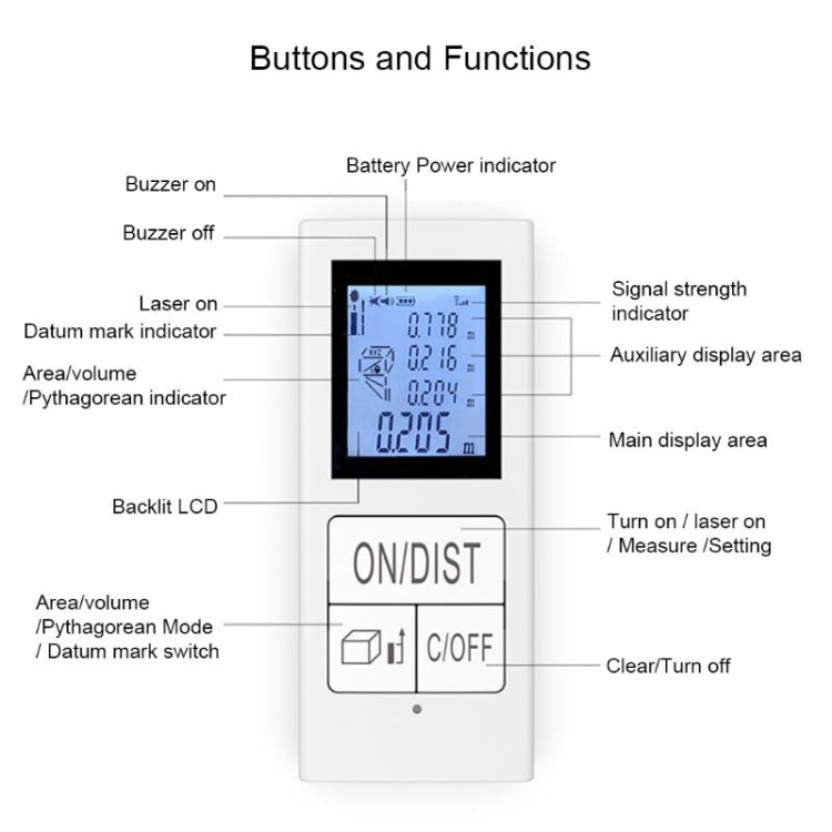 30m Mini Handheld Rechargeable Infrared Electronic Range Finder(White) - free shipping - PMC TechLife - Order now!