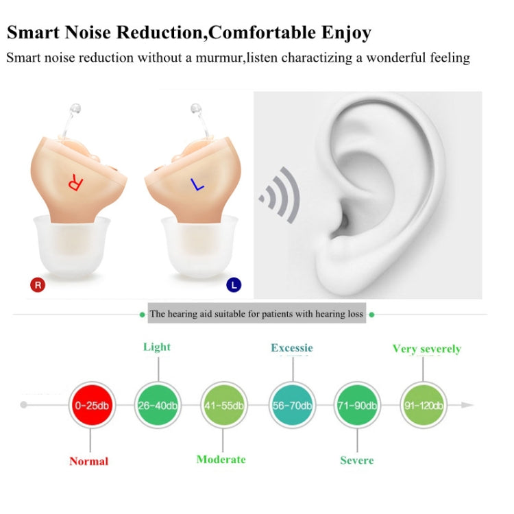 Z-20 In-Ear Hearing Aid Digital Noise Canceling Sound Amplifier(Right Ear Black) - Hearing Aids by PMC Jewellery | Online Shopping South Africa | PMC Jewellery