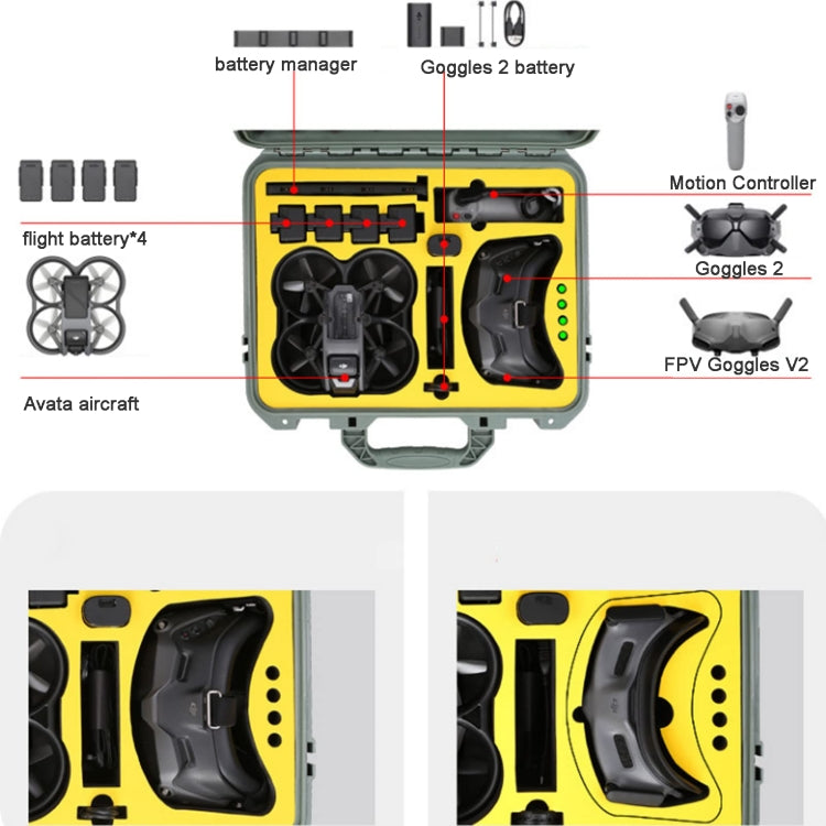 For DJI  Avata Storage Bag Portable Protective Case 3929 Black - Case & Bags by PMC TechLife | Online Shopping South Africa | PMC TechLife