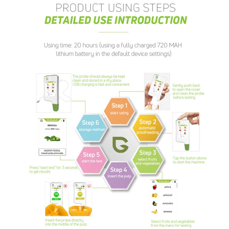 Greentest ECO6T Food Nitrate Water Quality Nuclear Radiation Environmental Detector With Timer, EU Plug - free shipping - PMC TechLife - Order now!