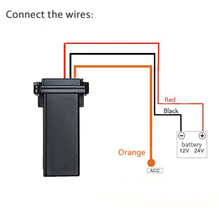 KH-901 Mini Water-resistant GSM GPS Tracker for Car Motorcycle Vehicle(Black) - Car Tracker by PMC TechLife | Online Shopping South Africa | PMC TechLife