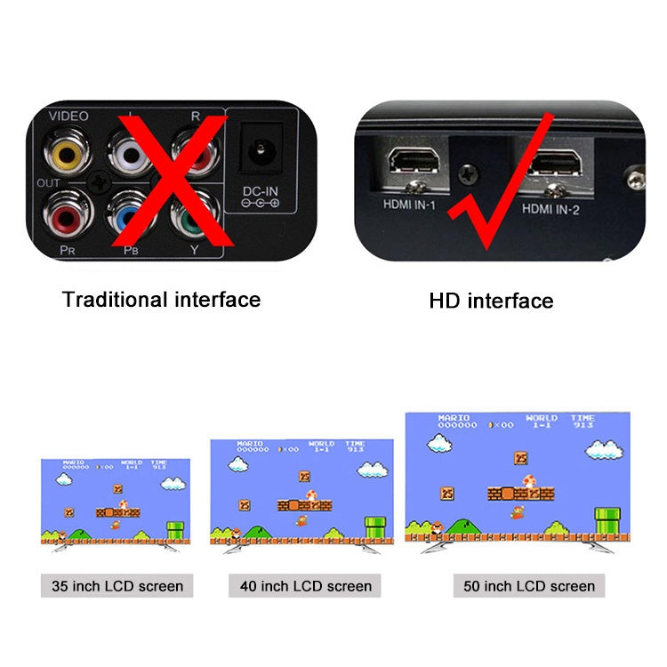 Retro Classic TV Mini HDMI HD Video Game Console, Built-in 600 Games - Pocket Console by PMC Jewellery | Online Shopping South Africa | PMC Jewellery