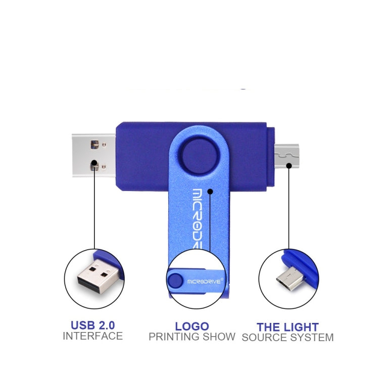 MicroDrive 32GB USB 2.0 Mobile Computer Dual-use Rotating OTG Metal U Disk (Pink) - USB Flash Drives by MicroDrive | Online Shopping South Africa | PMC TechLife | Buy Now Pay Later Mobicred